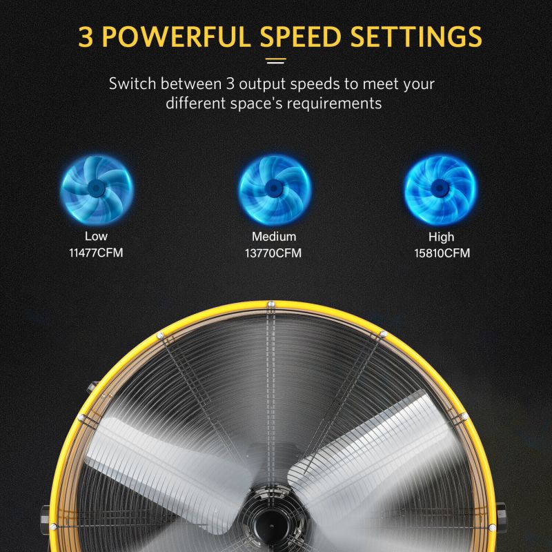 Simplelux 36 Inch Heavy Duty Metal Industrial Drum Fan, Yellow