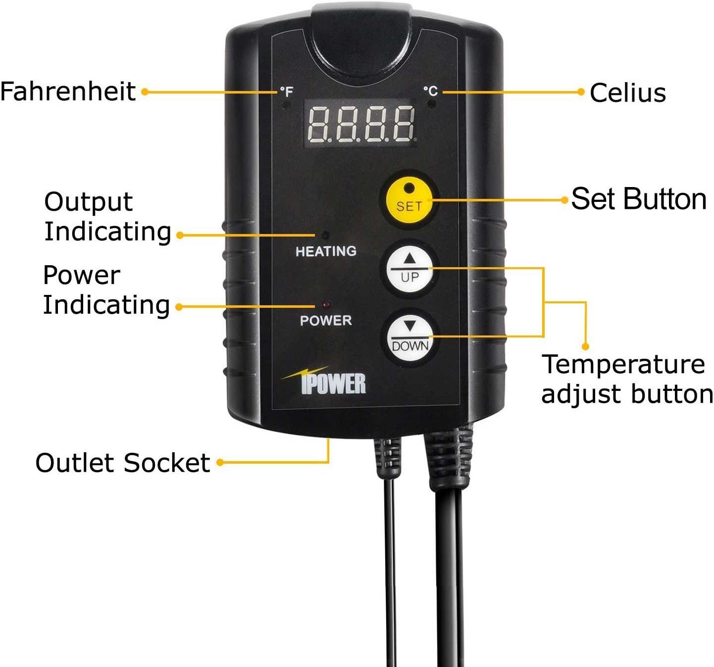 Simplelux Warm Hydroponic Seedling Heat Mat with Digital Thermostat Controller
