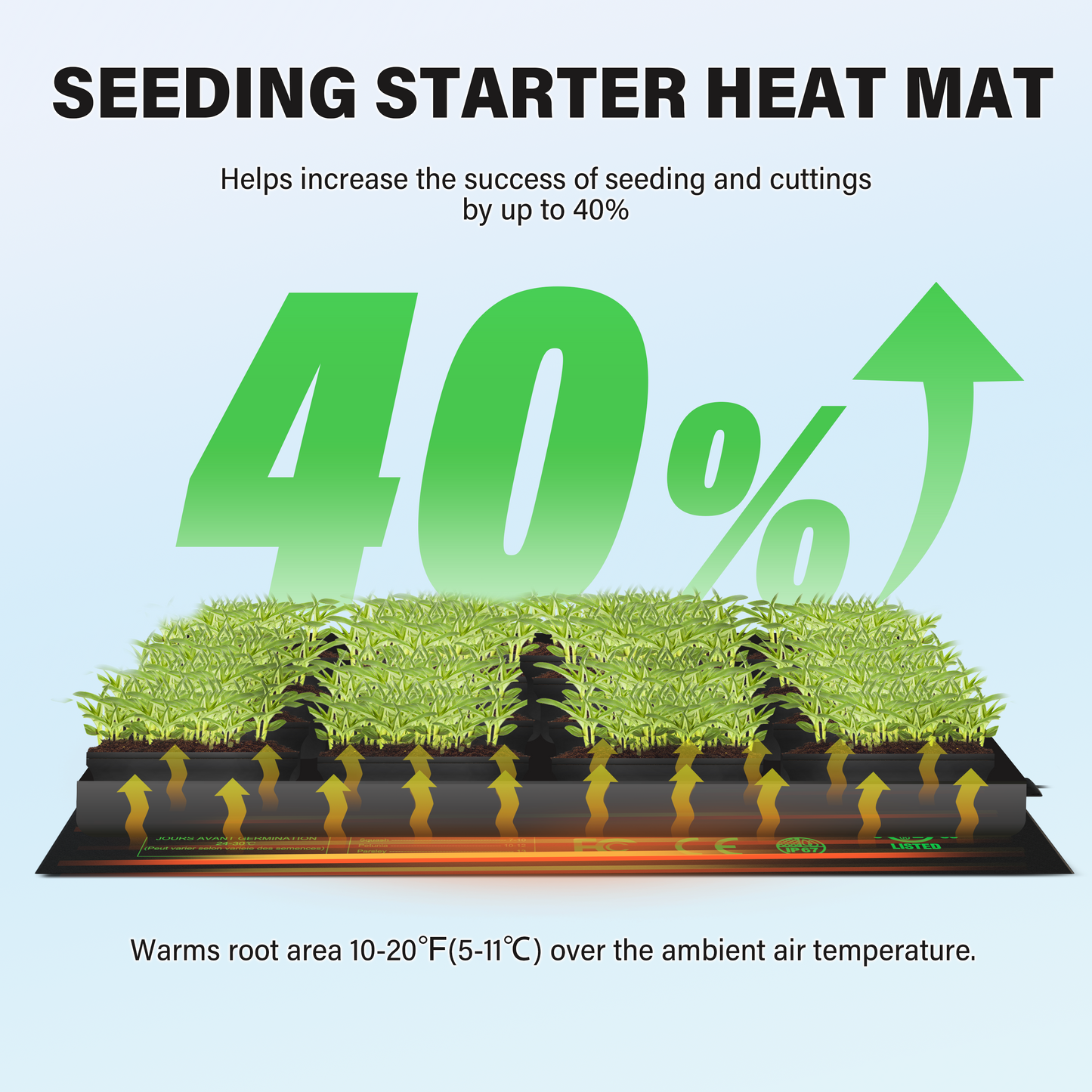 Simplelux Warm Hydroponic Seedling Heat Mat with Digital Thermostat Controller