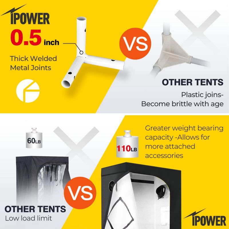 Simplelux Grow Tent, Black