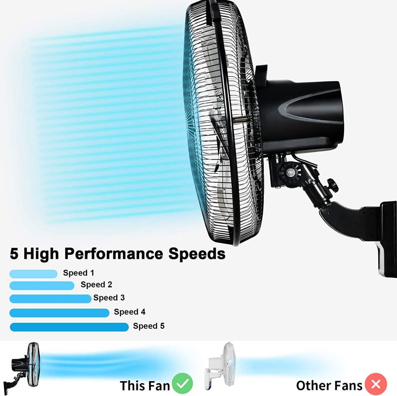 Simplelux 18 Inch Household Commercial Wall Mount Fan, Black