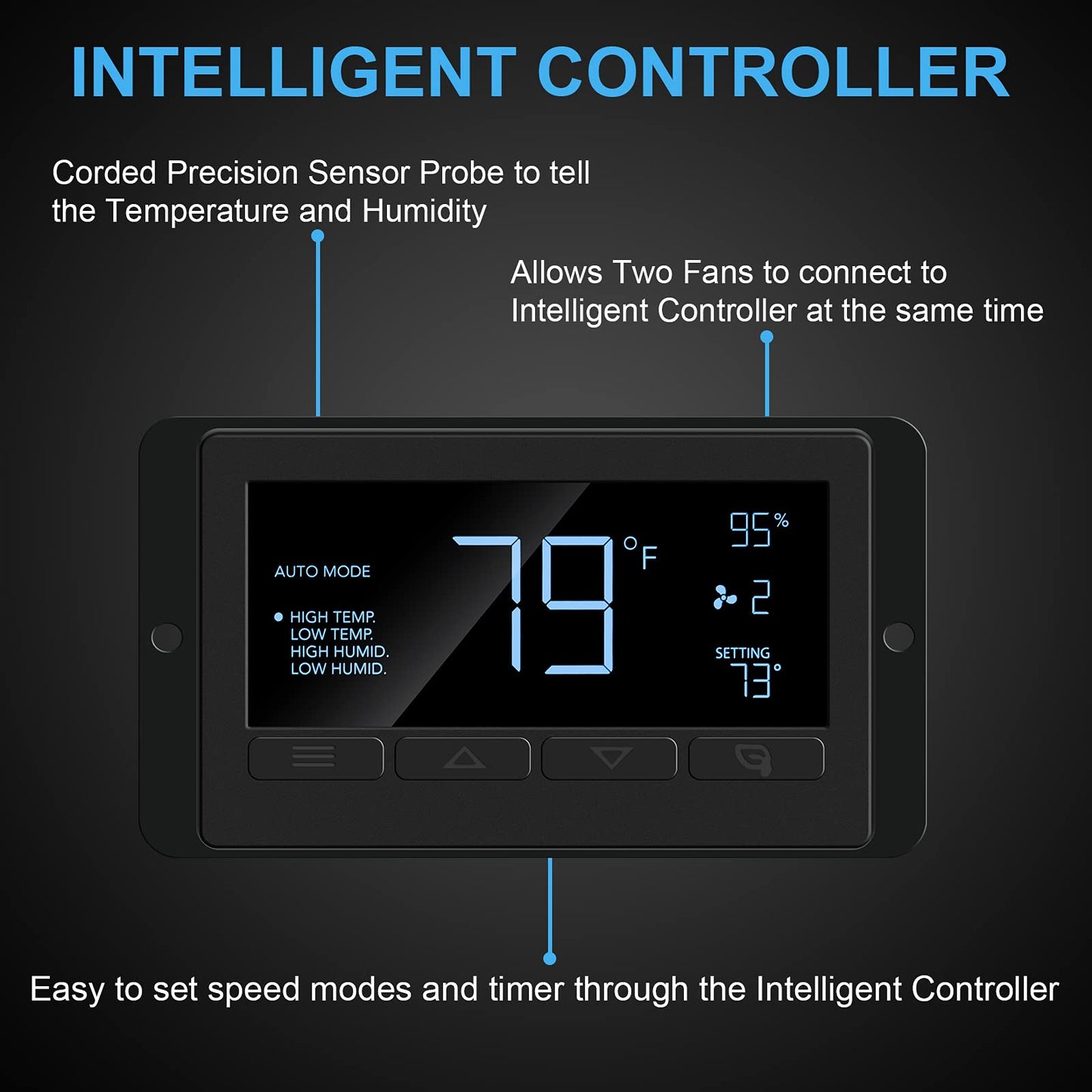 Simplelux 12 inch Shutter Exhaust Fan with Temperature Humidity Controller