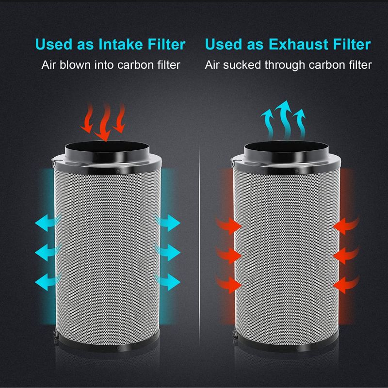 Simplelux 4 Inch Air Carbon Filter, Black