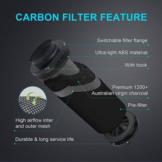 Simplelux 6 Inch Air Carbon Filter, Black